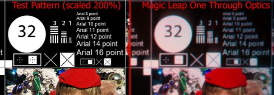 最硬核体验与技术分析：详细探讨Magic Leap One图像质量问题