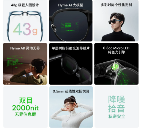 鲲游光电“秋水”系列助力MYVU量产新纪元