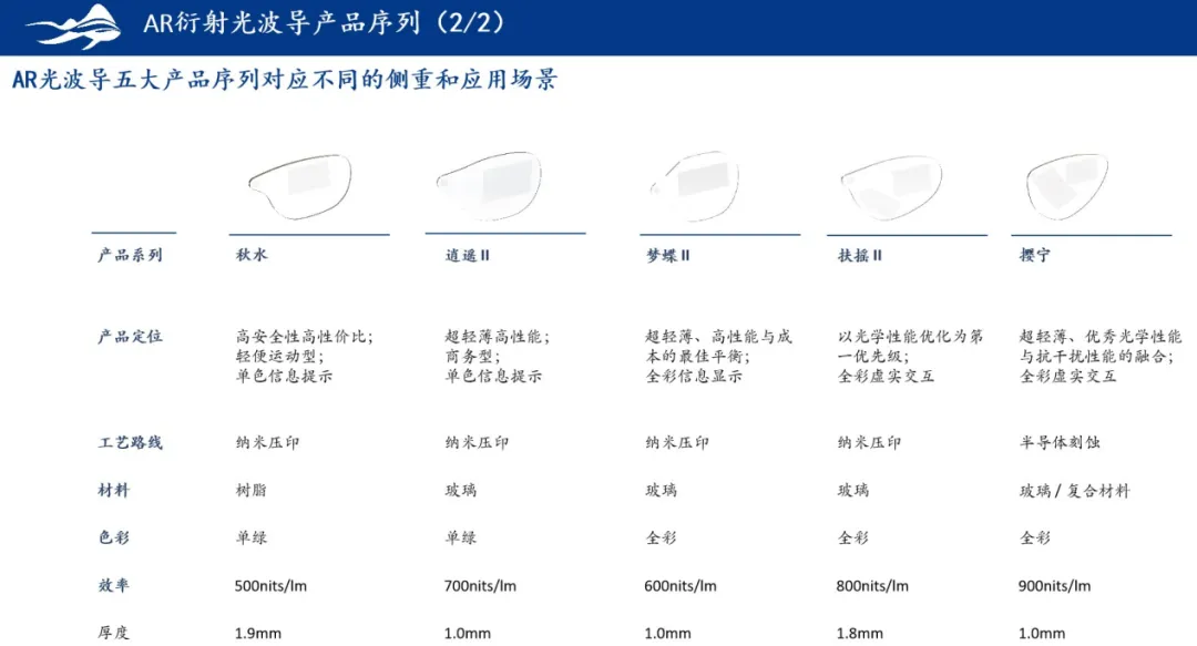专访鲲游光电林涛-3.png