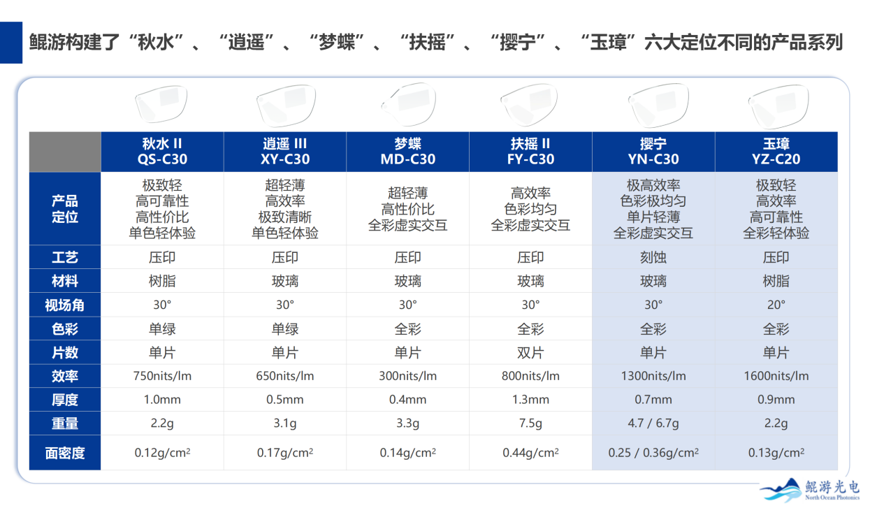 浙大系四企-2.png