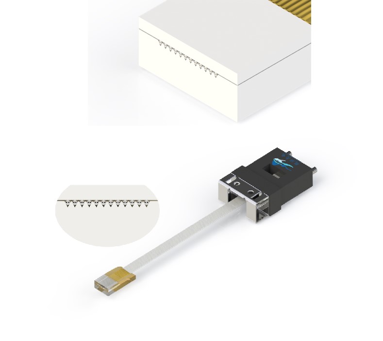 保偏通信光连接